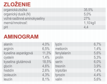 Snímek obrazovky 2021-03-19 v 12.40.45